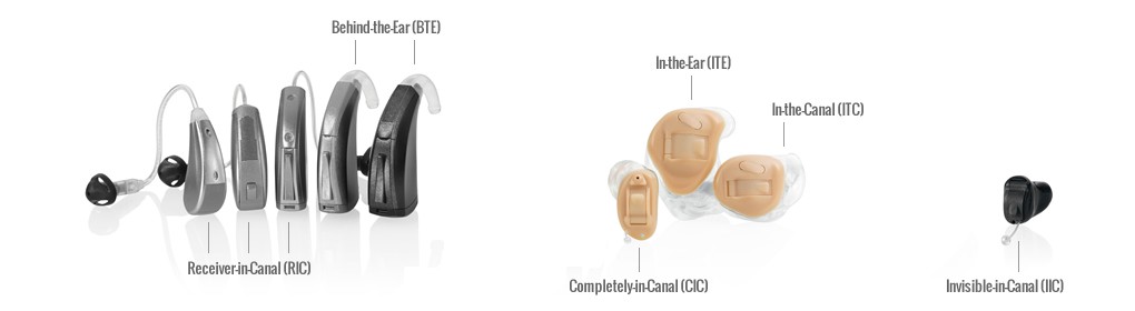 Auriculares tipos best sale